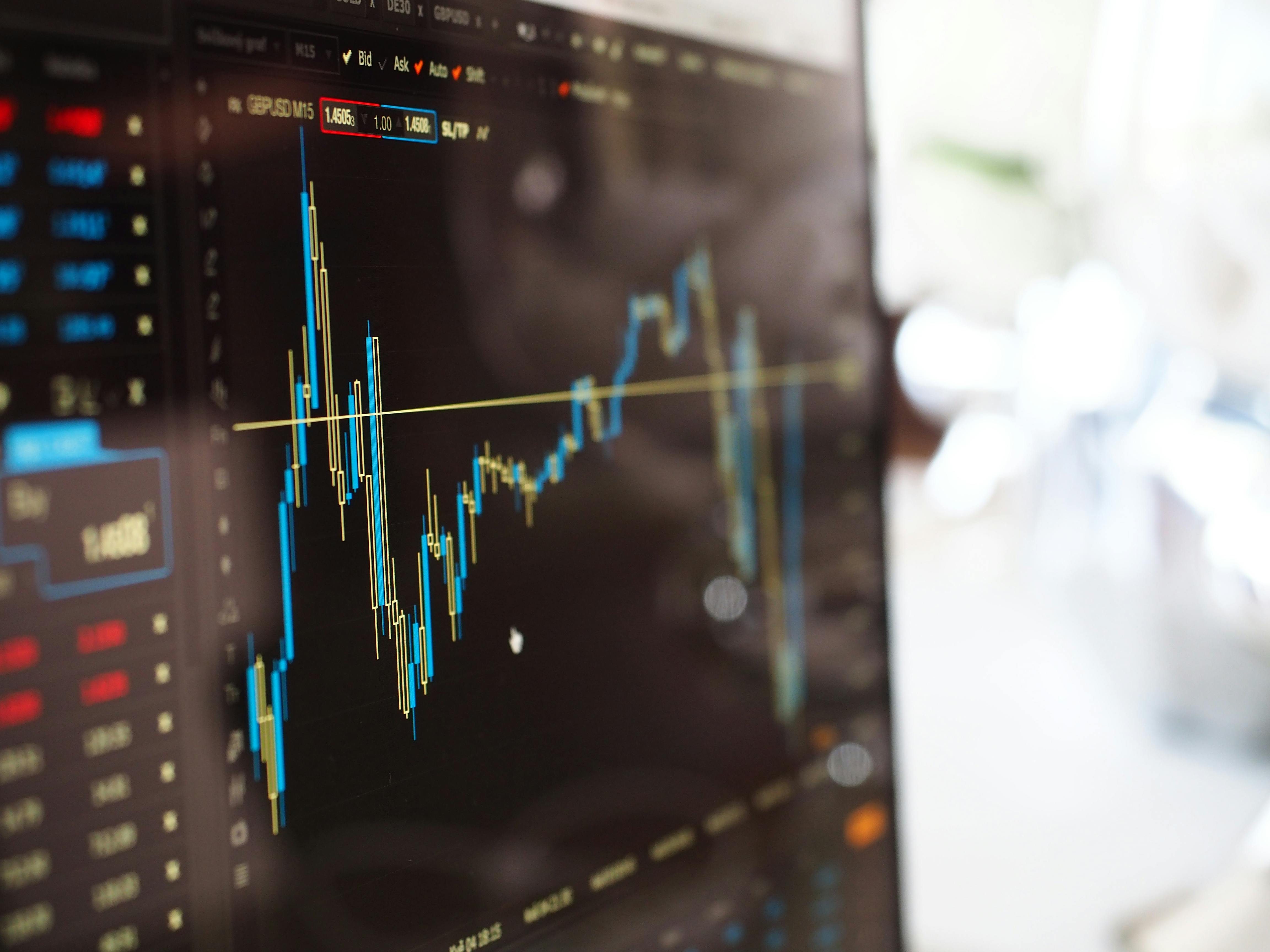 Chapter 7 - Common Stock Valuation